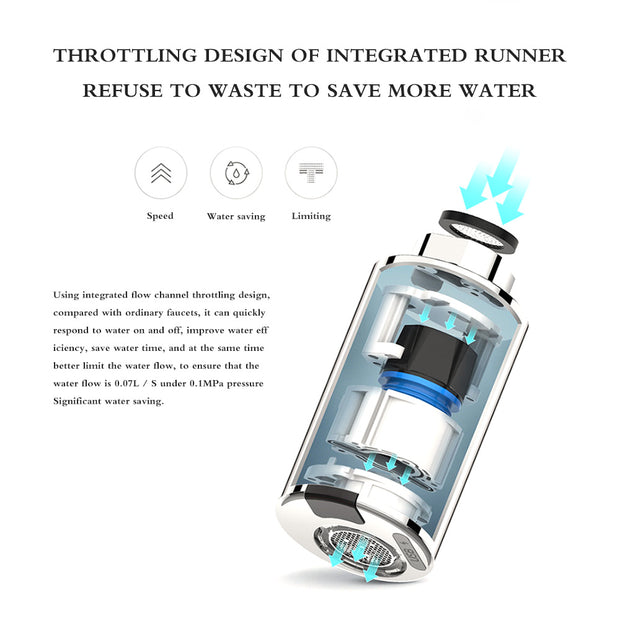 ▪️Automatic Faucet Motion Sensor
