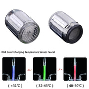 Temperature Controlled Led Faucet Light